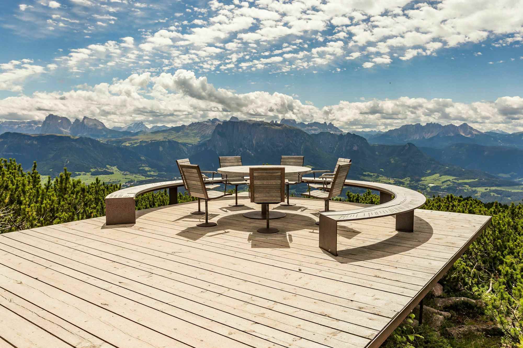 Der Panoramatisch auf der Schwarzseespitze